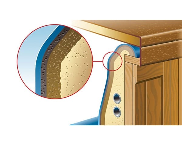 3-Layer RigidBond® Shell